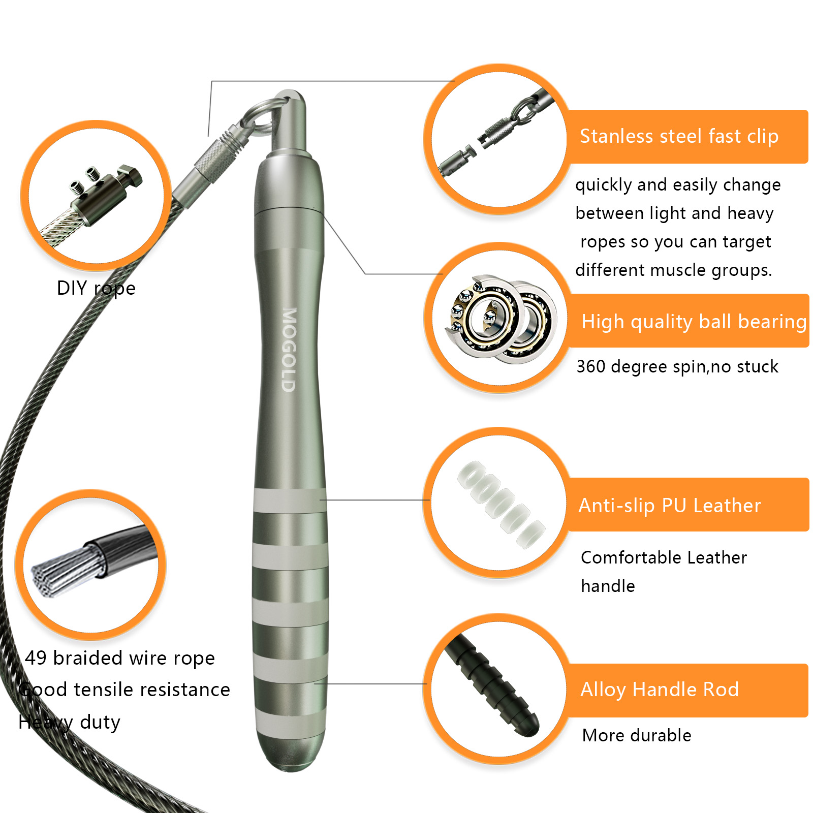 Crossfit Speed ​​Jumping Rope  - Crossfit No Equipment Workouts recensie en prijs