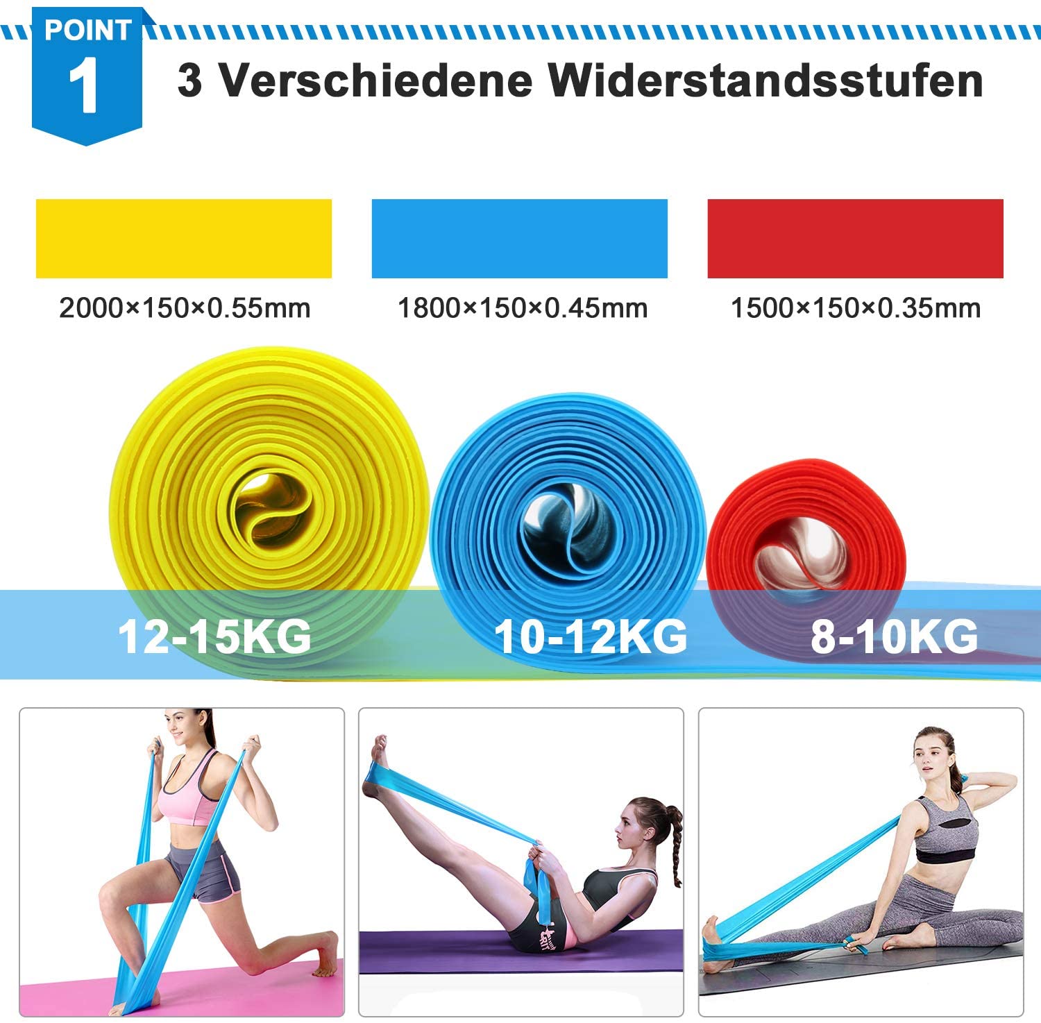 Elastische fitnessbanden 3-del - Finger Tape Athletic recensie en prijs